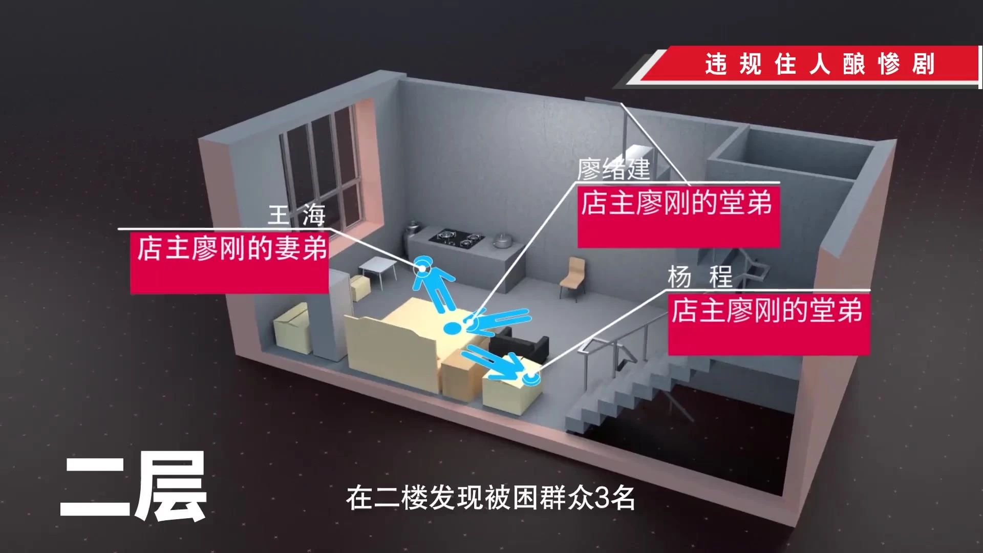 广西横州门店火灾事故