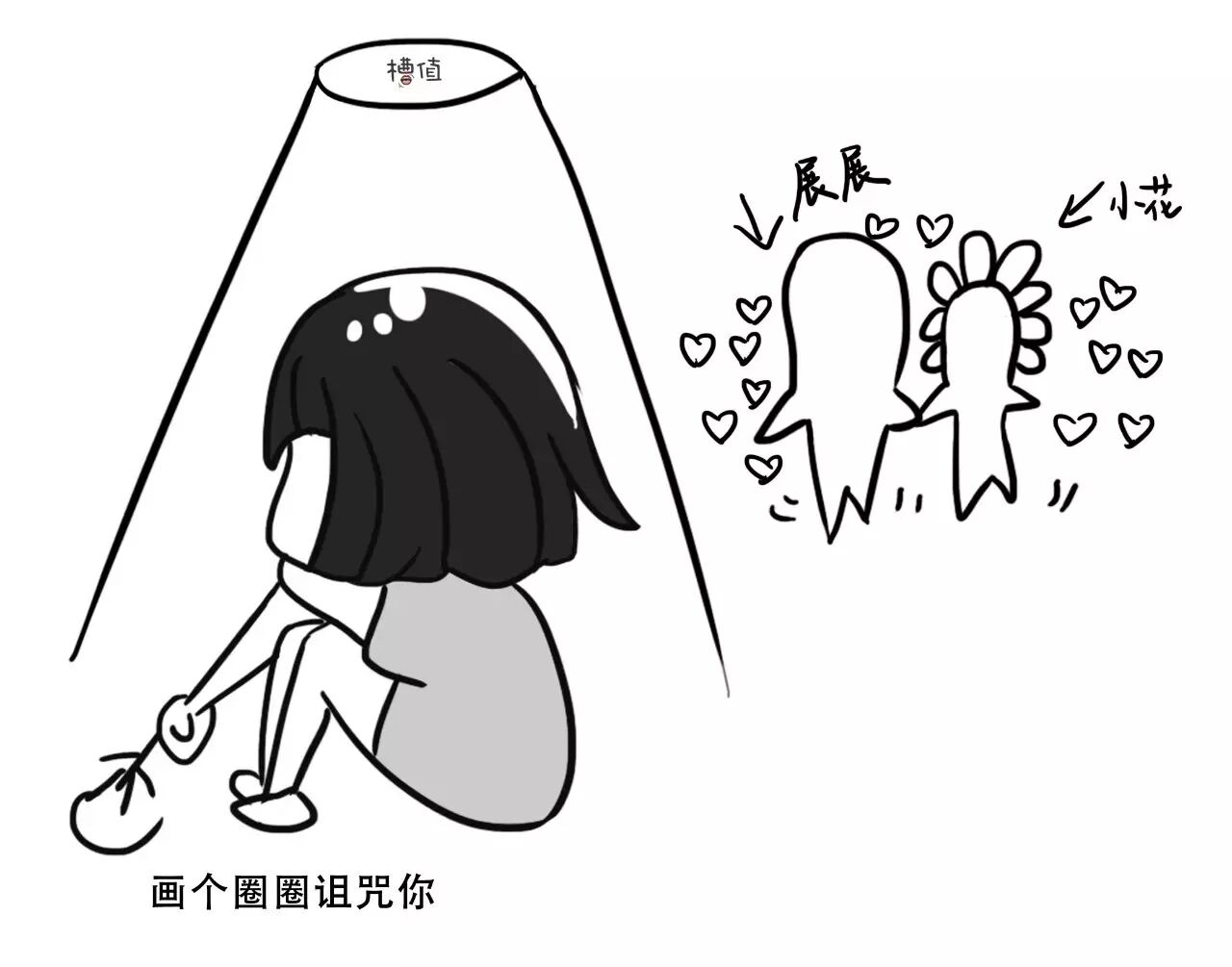 前女友作死的100种姿势