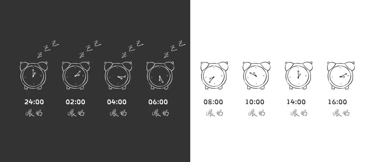 你以为生孩子是卸货，我觉得是要命