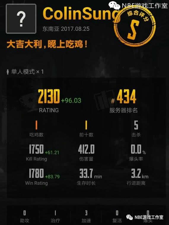 游赚观点：吃鸡火了，绝地求生有哪些赚钱方法？