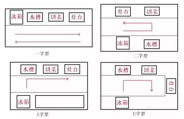 说到这里并没有结束
