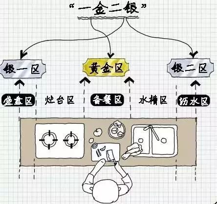 图片来自逯薇的