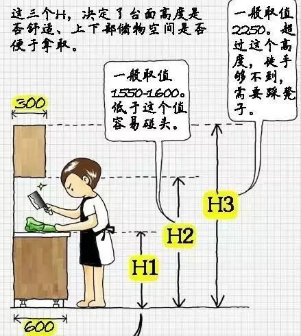 少说话多看图