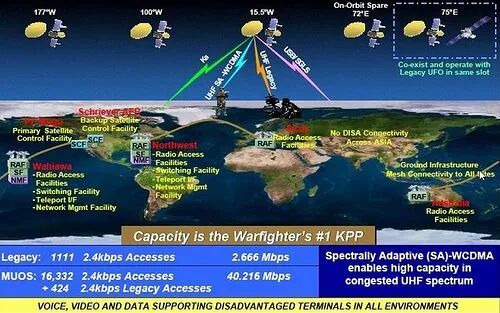 美国太空军扩充计划确定，将吸收多个陆海军部队单位及系统