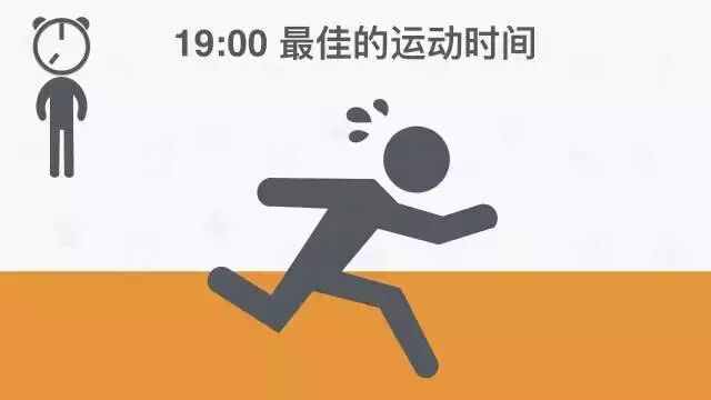 健康的作息时间表