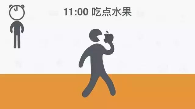 健康的作息时间表