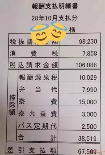 宫崎骏工作室发了一条招聘信息,看完工资单上的数字后,他被外国人喷惨了…