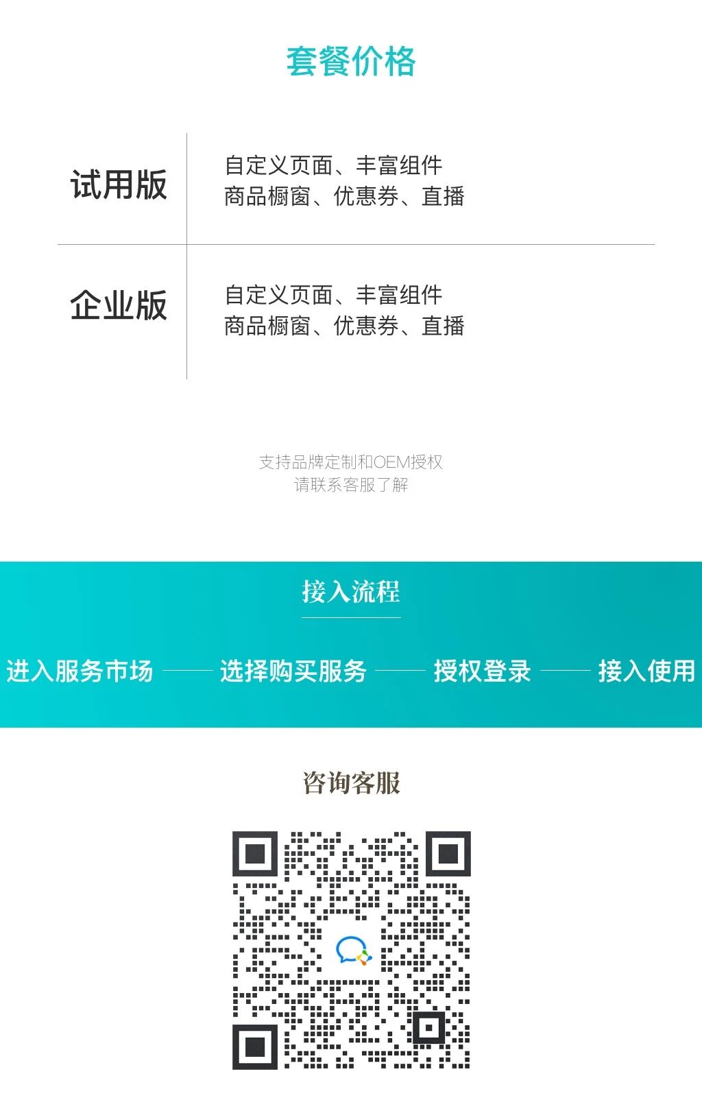 速搭小商店装修测试