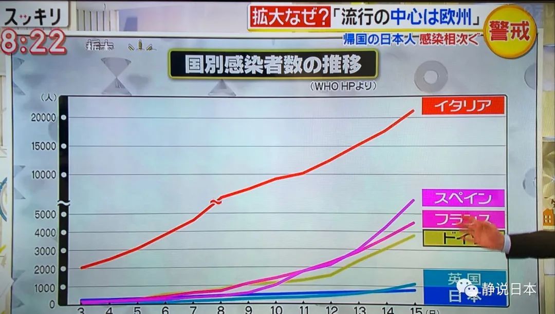 疫情肆虐，日本人为何还敢坐在医院走廊里看书？