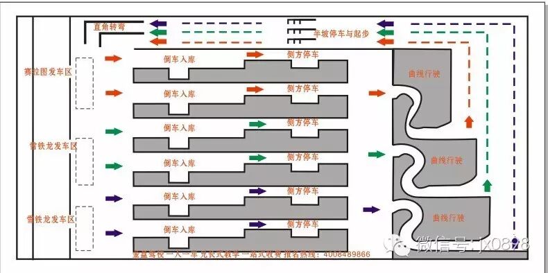 海口车管所新科目二考试线路图附视频,海口考驾照的秘籍宝典!
