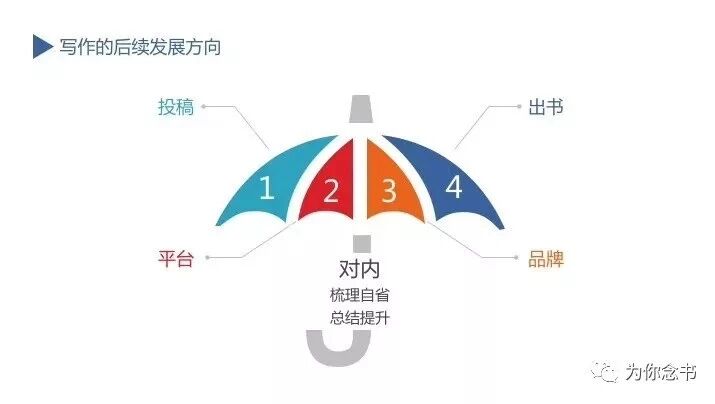 我很寂寞,也很沮丧,我要唱一首很有力量的歌曲