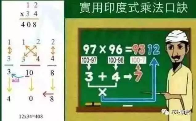 印度乘法口诀走红,比我们的还快!给孩子收藏吧