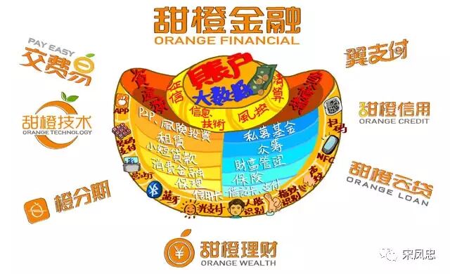 中国电信翼支付官网首页_中国电信翼支付官方下载_中国电信翼支付官网