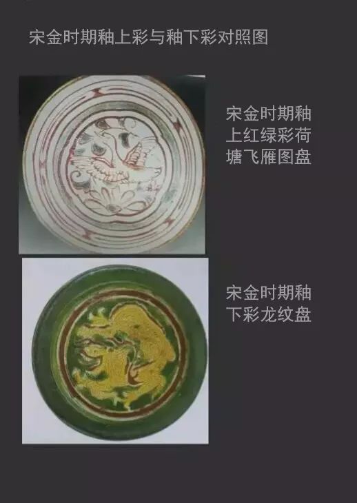 鉴定| 吴锐:解析宋金红绿彩及其影响