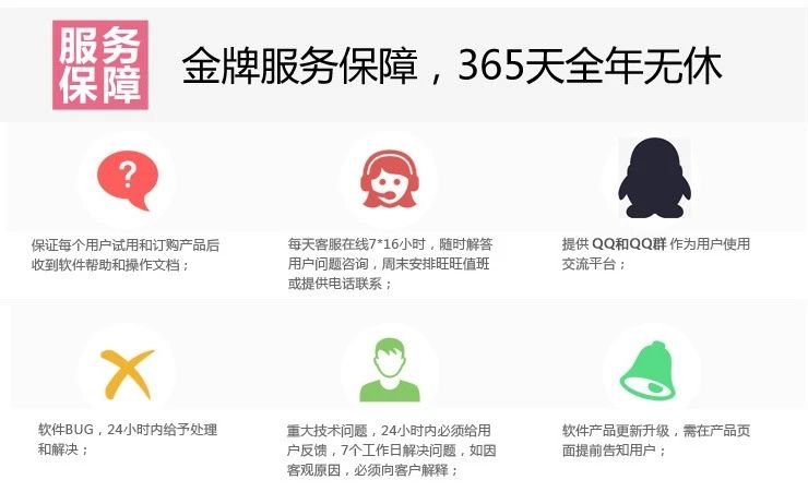 蚂蚁搬家宝贝复制