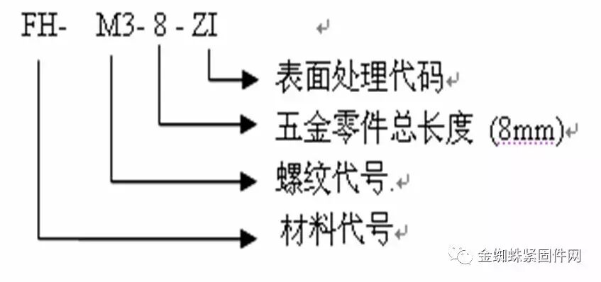 压铆