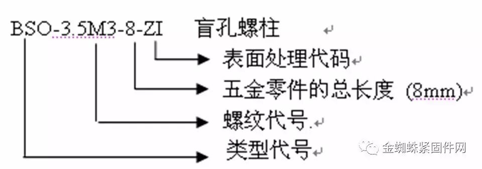 压铆
