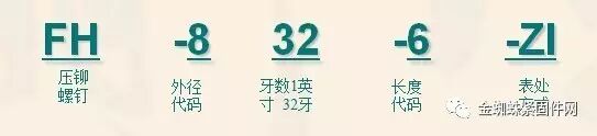 压铆