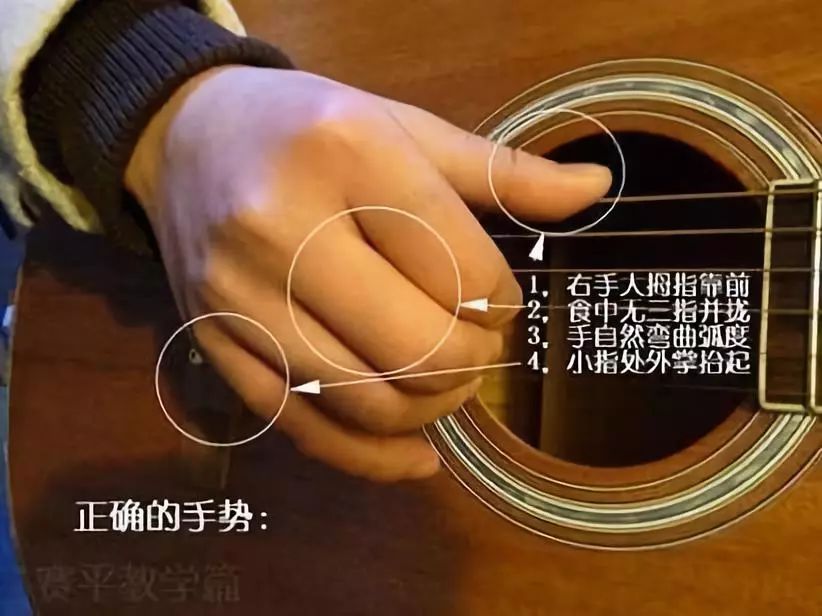 没错,和弦就可以看作是哆唻咪等音符的组合,左手按住和弦,右手拨琴弦