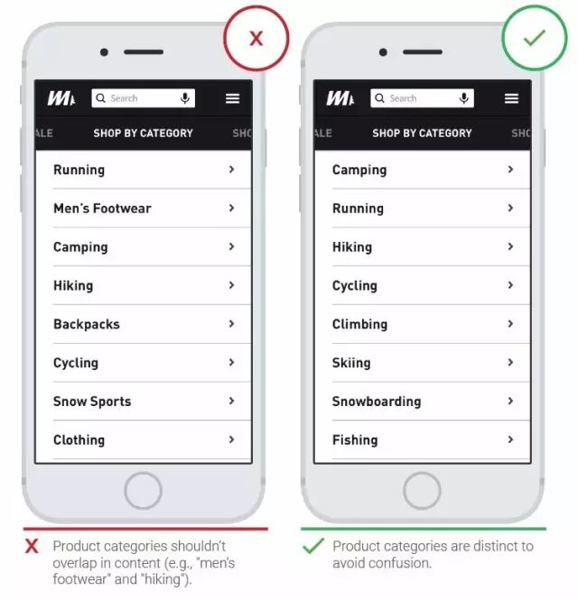 移动应用设计：综述、导航和浏览