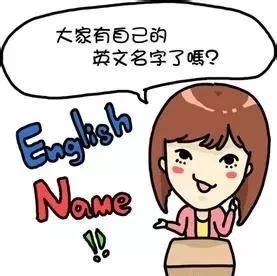 如何为孩子取一个优质的英文名?