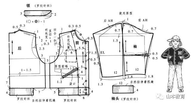 7岁夹克童装纸样