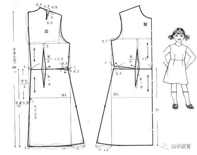 童装纸样设计裙装打版服装打版