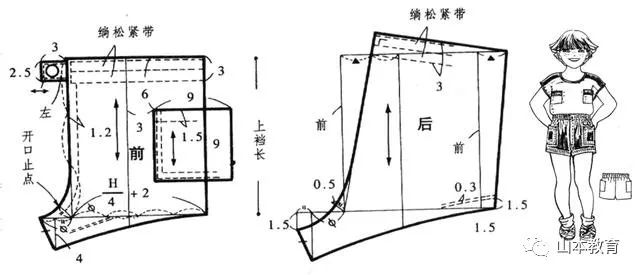 童装纸样设计-裤装打版制图-服装打版