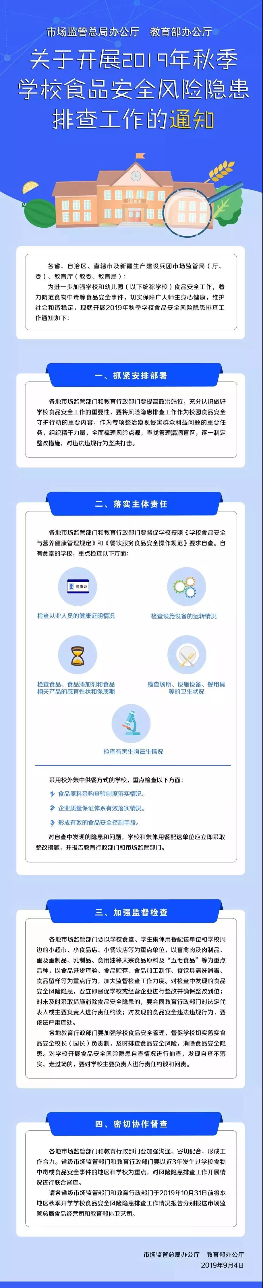 市场监管总局 、教育部开展2019年秋季学校食品安全风险隐患排查工作的通知