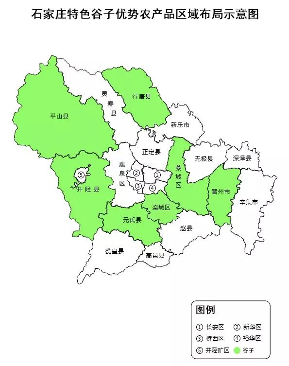 石家庄9项农业产业入列河北省特优农产品区域布局规划图片