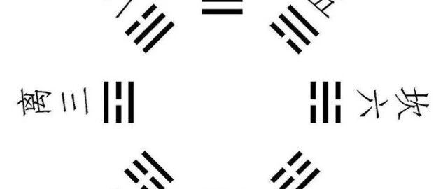 易学基础补充
