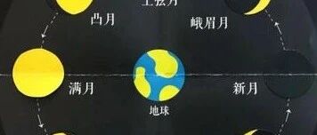 农历的大小进