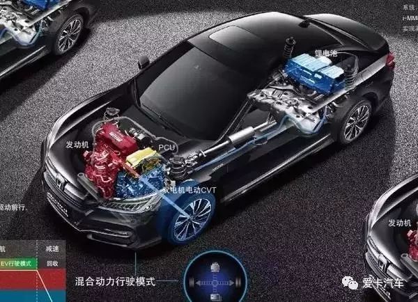 如今混动车型更加成熟
