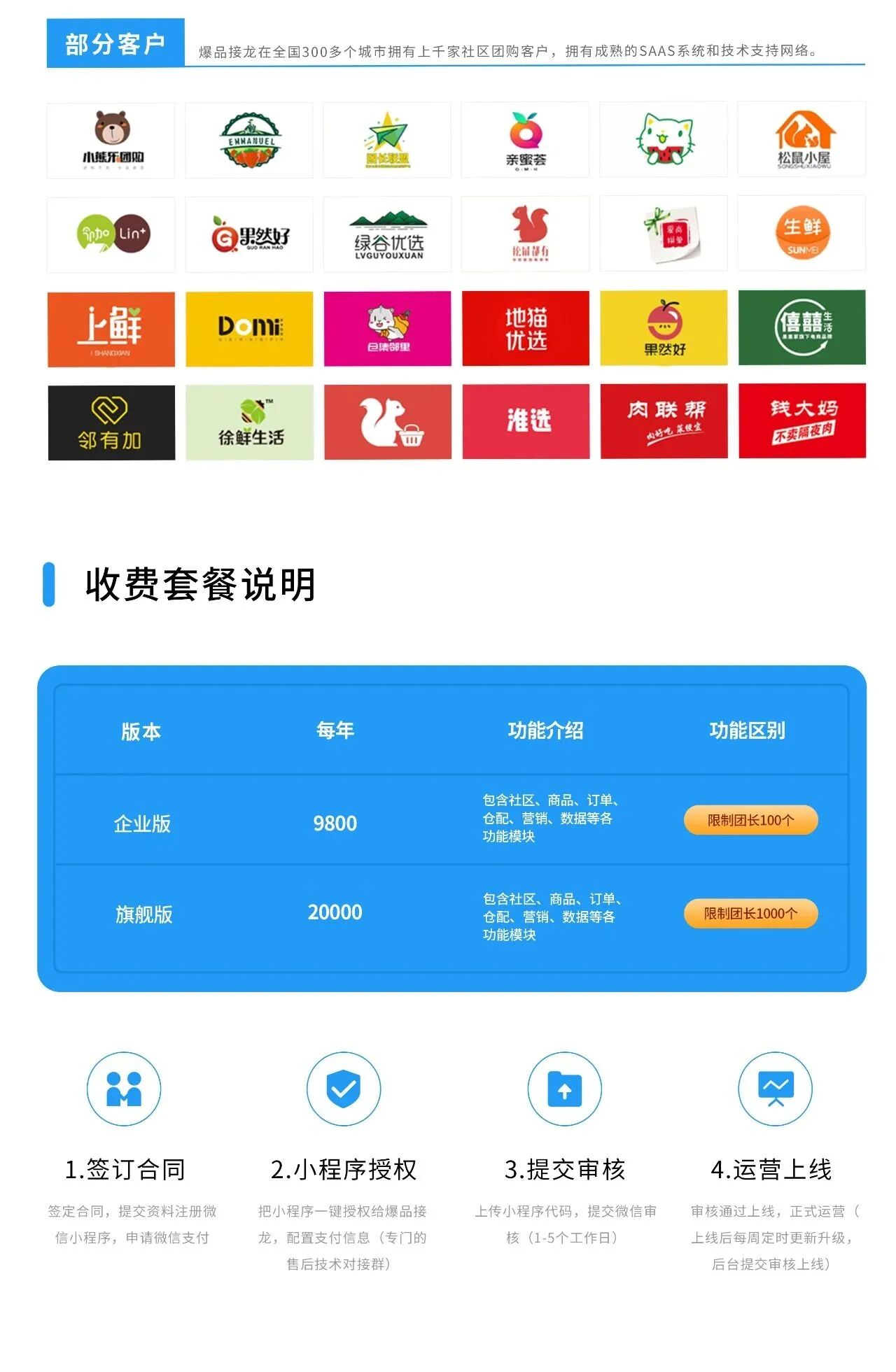 爆品接龙订货版