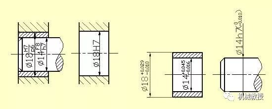 焊接钢管壁厚公差标准_模具导柱公差_模具设计公差标准