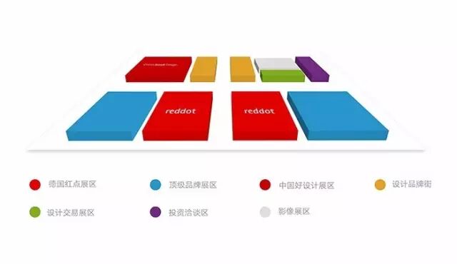 紅點博物館終落戶廈門！ 紅點廈門博物館、紅點中國區(qū)總部在2016“中國好設(shè)計”頒獎典禮上成功簽約！