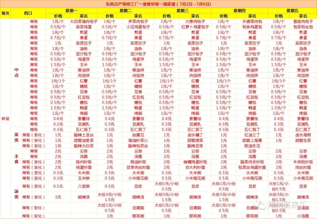 公寓美味餐厅下周排骨香芋十足,放生您的光临!菜品蒸同时要欢迎粉嘛图片