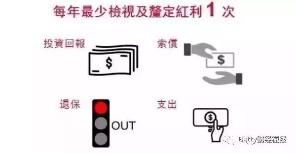 香港友邦公布实现率：“非保证”基本达到“保证”