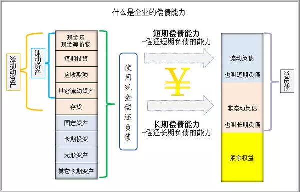 ʵ٣ʲôҵĳծҵծָ