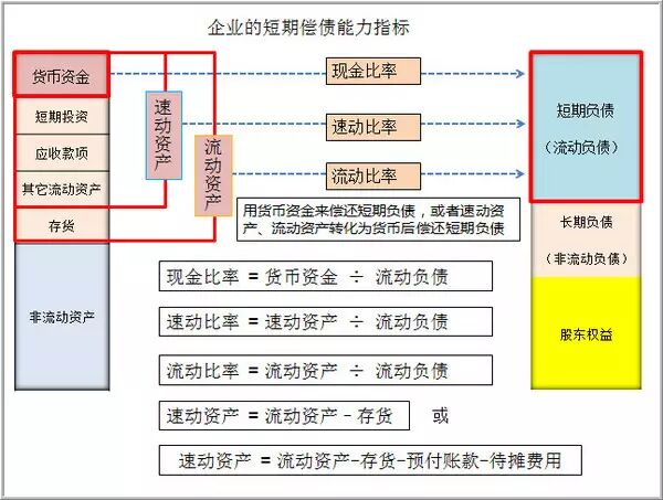 ʵ٣ʲôҵĳծҵծָ