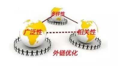 教程搜索引擎优化技术seo_搜索引擎优化技巧培训_seo教程:搜索引擎优化入门与进阶 pdf