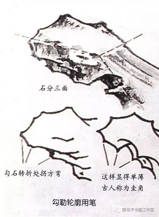 国画中石头的画法