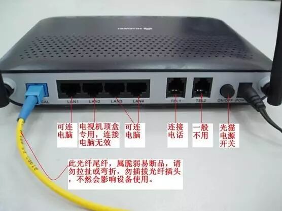 After fiber-optic access to the home, how to ensure the stable operation of fiber-optic broadband(pic1)