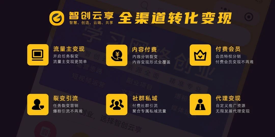 成都智派科技有限公司