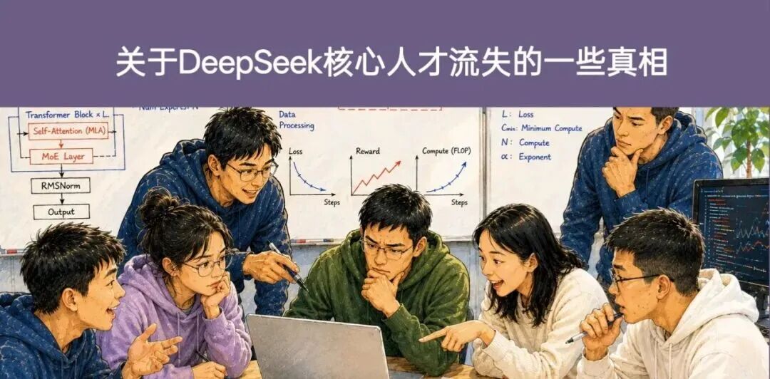推荐阅读二