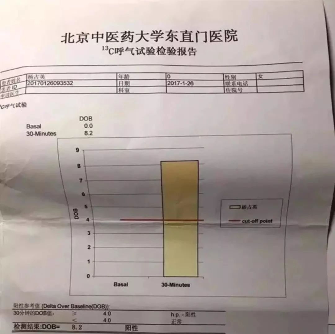 胃肠疾病的伙伴有福了!!!同仁堂:患者治愈真实案例......