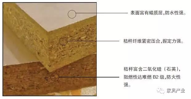 純實(shí)木柚木地板的價(jià)格_實(shí)木多層地板和實(shí)木復合地板_純實(shí)木木地板