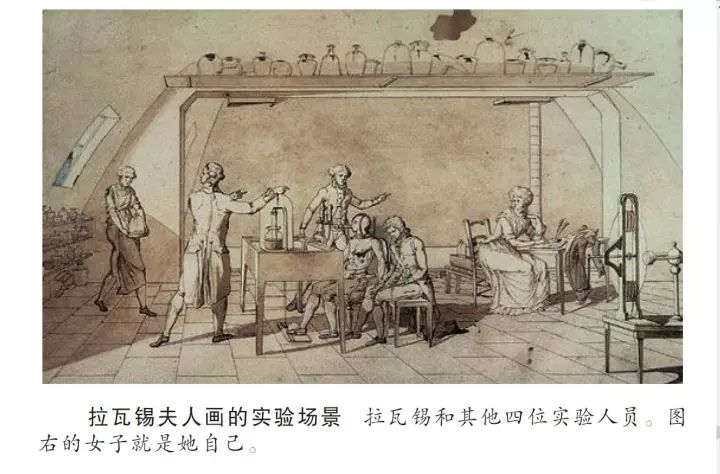 油画中的科学家:《拉瓦锡和夫人》解读