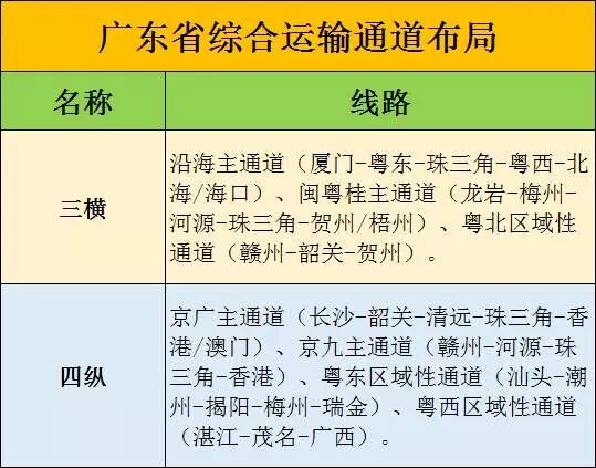 深圳将迎“第二个”机场 粤港澳大湾变世界级机场群