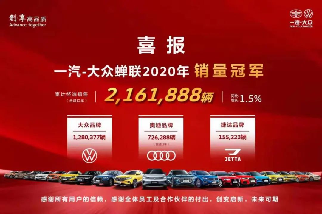最火一天卖5千台，2020中国汽车卖得有多炸?